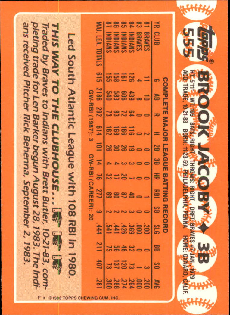 1988 Topps Tiffany #555 Brook Jacoby back image