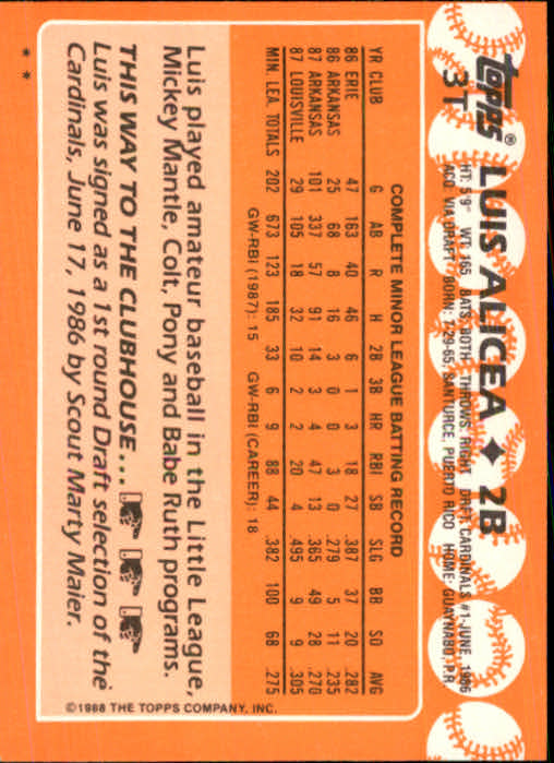 1988 Topps Traded #3T Luis Alicea XRC back image