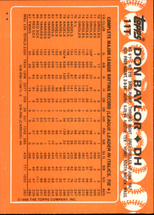 1988 Topps Traded #11T Don Baylor back image