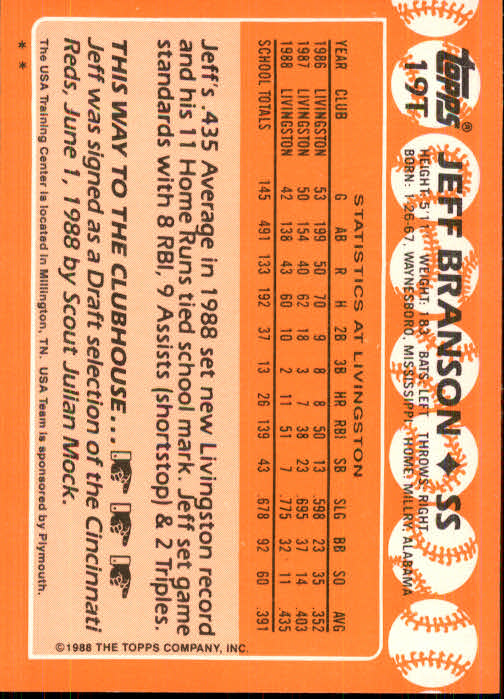 1988 Topps Traded #19T Jeff Branson XRC OLY back image