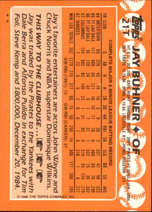 1988 Topps Traded #21T Jay Buhner XRC back image
