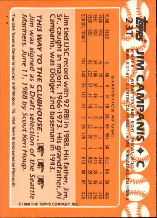 1988 Topps Traded #23T Jim Campanis OLY XRC back image