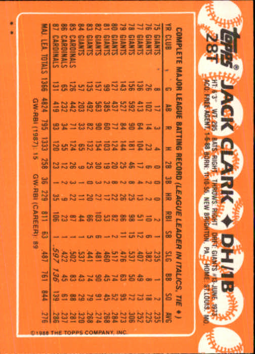1988 Topps Traded #28T Jack Clark back image