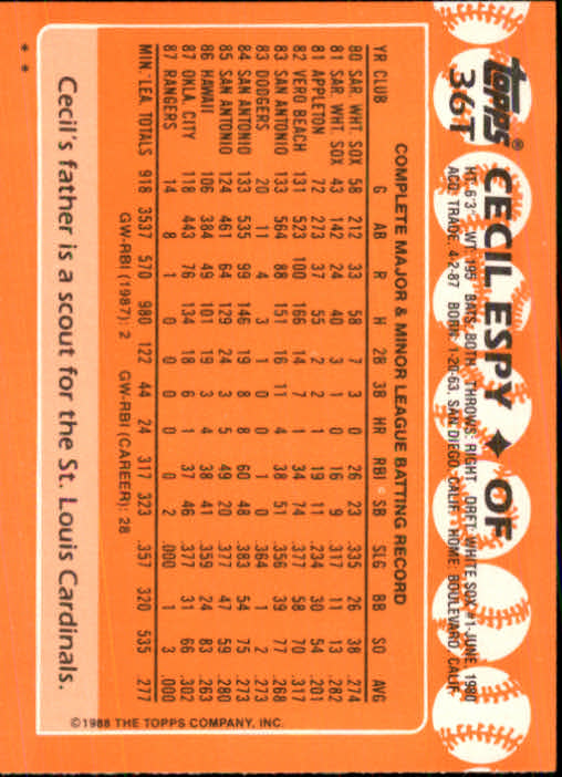 1988 Topps Traded #36T Cecil Espy XRC back image
