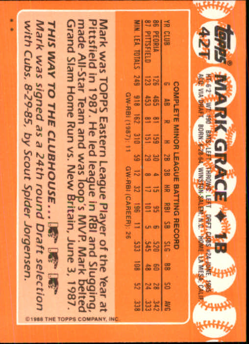 1988 Topps Traded #42T Mark Grace XRC back image