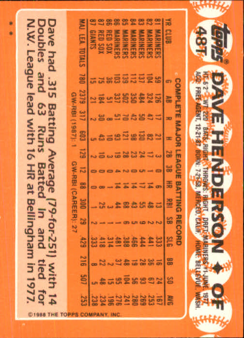 1988 Topps Traded #48T Dave Henderson back image