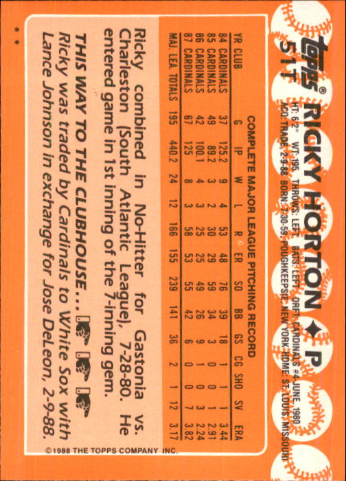 1988 Topps Traded #51T Ricky Horton back image