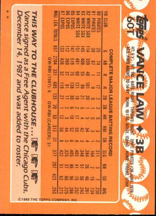 1988 Topps Traded #60T Vance Law back image
