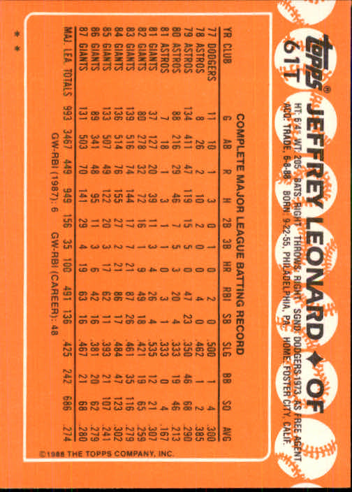 1988 Topps Traded #61T Jeffrey Leonard back image