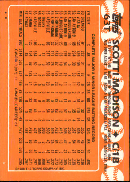 1988 Topps Traded #63T Scotti Madison back image