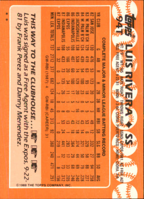 1988 Topps Traded #94T Luis Rivera back image