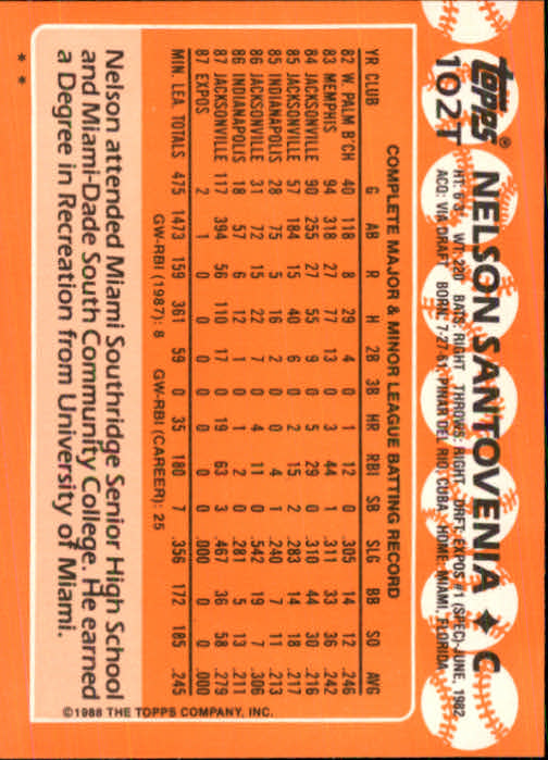 1988 Topps Traded #102T Nelson Santovenia back image