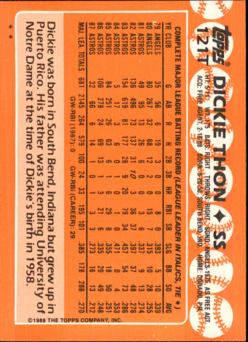 1988 Topps Traded #121T Dickie Thon back image