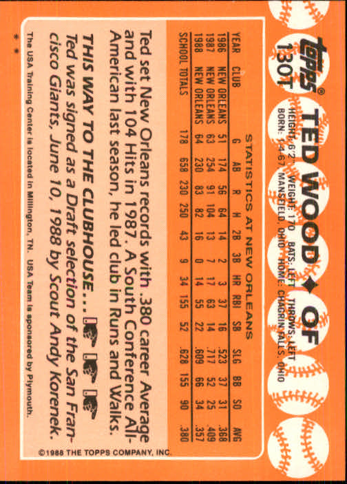 1988 Topps Traded #130T Ted Wood OLY XRC back image