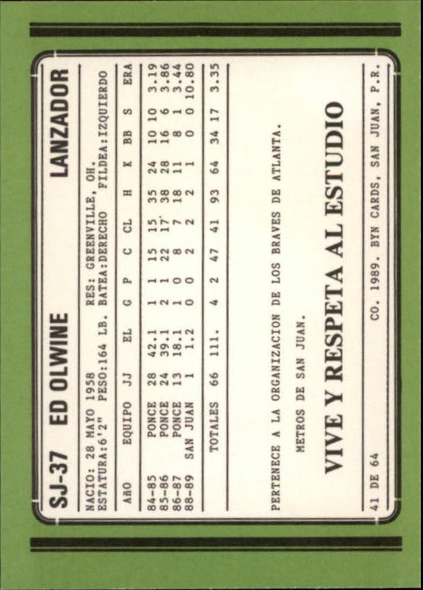 1988-89 BYN Puerto Rico Winter League Update #41 Ed Olwine back image