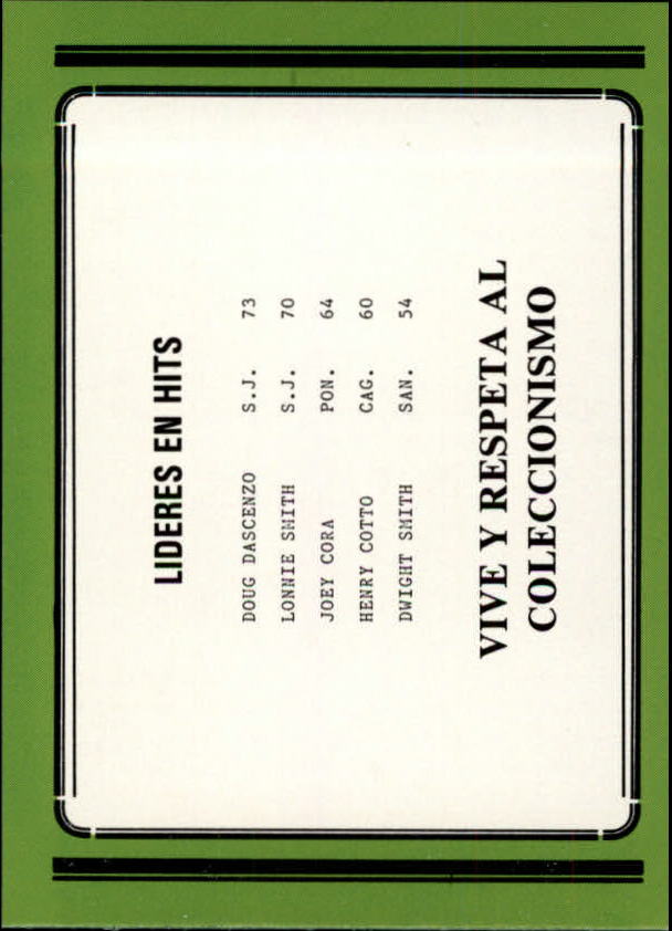 1988-89 BYN Puerto Rico Winter League Update #57 Hits/Doubles Leaders