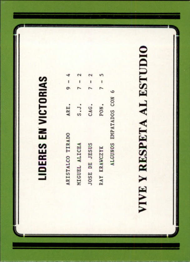 1988-89 BYN Puerto Rico Winter League Update #59 Win Leaders
