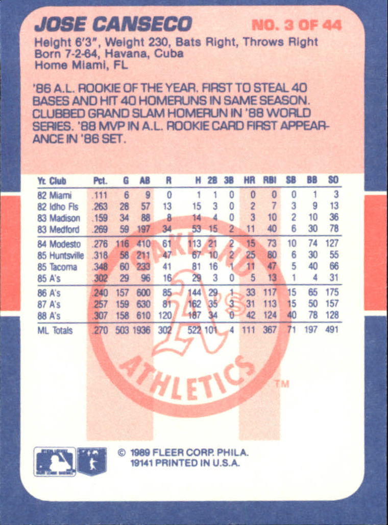 1989 Fleer Exciting Stars #3 Jose Canseco back image