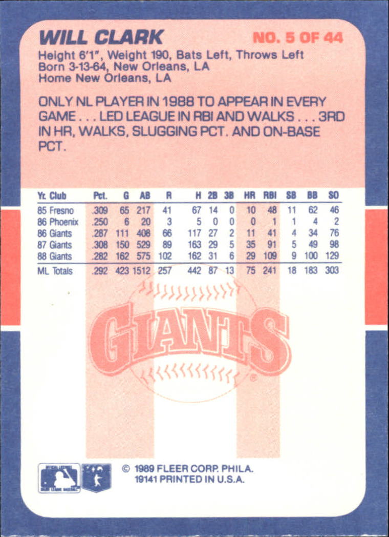 1989 Fleer Exciting Stars #5 Will Clark back image