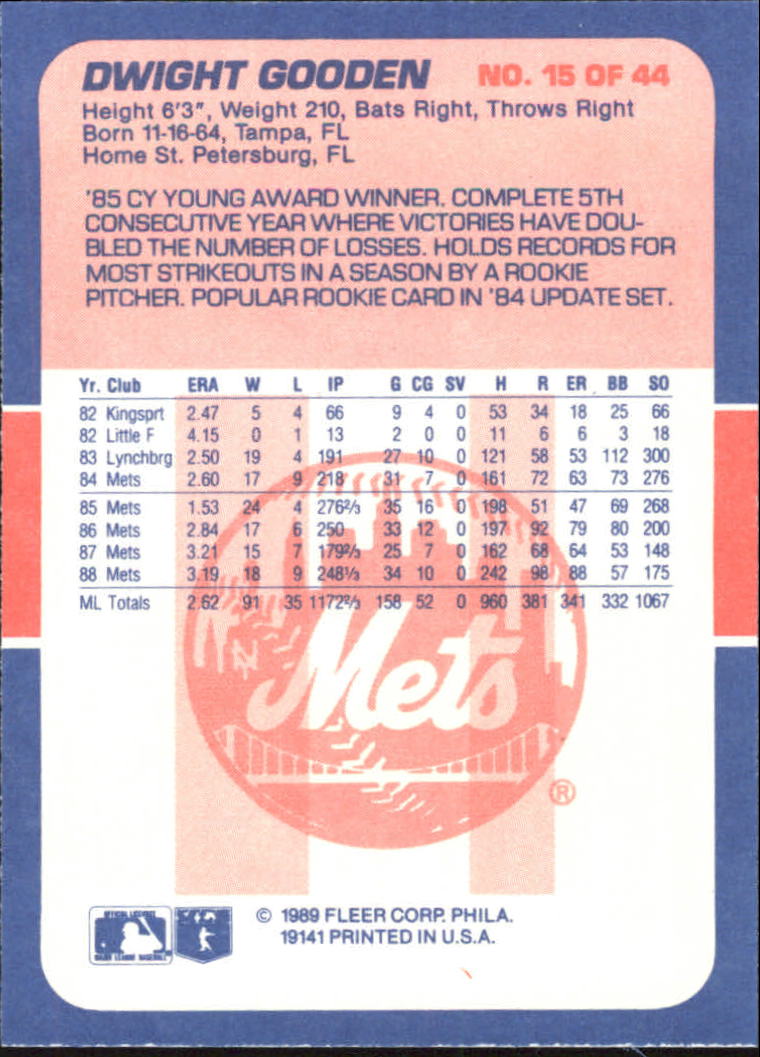 1989 Fleer Exciting Stars #15 Dwight Gooden back image