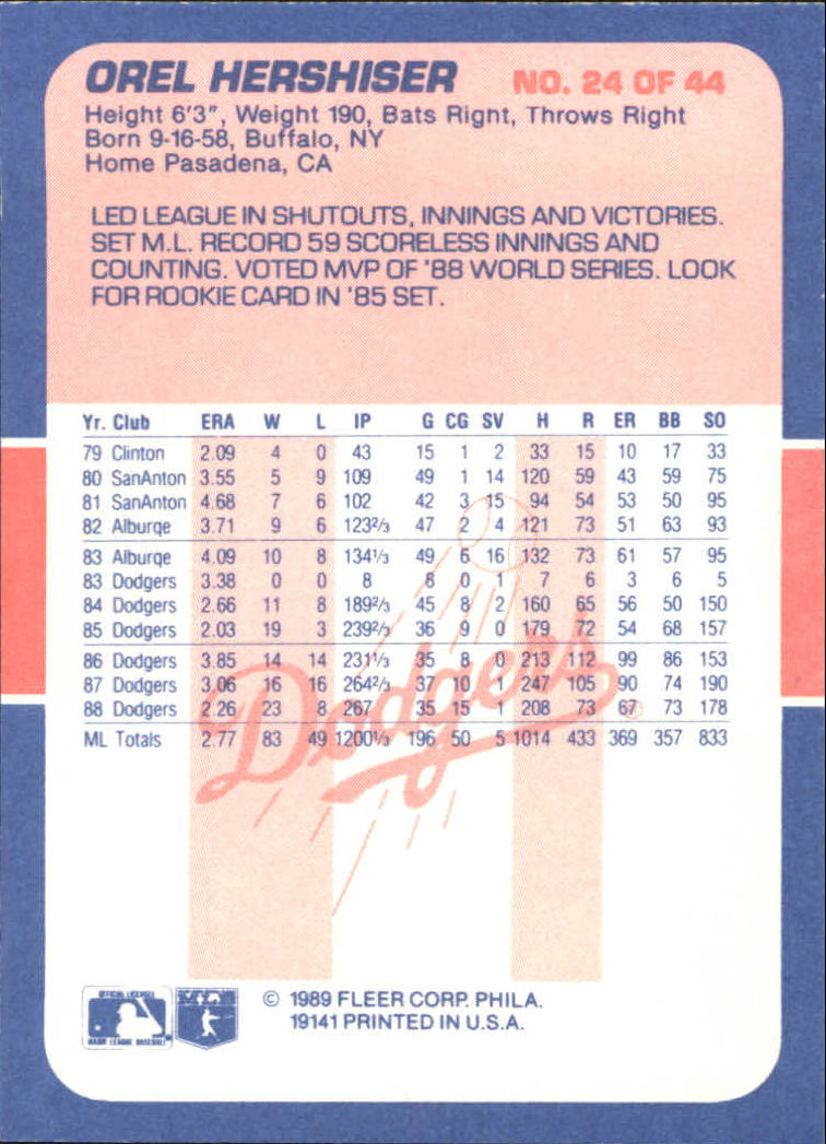 1989 Fleer Exciting Stars #24 Orel Hershiser back image