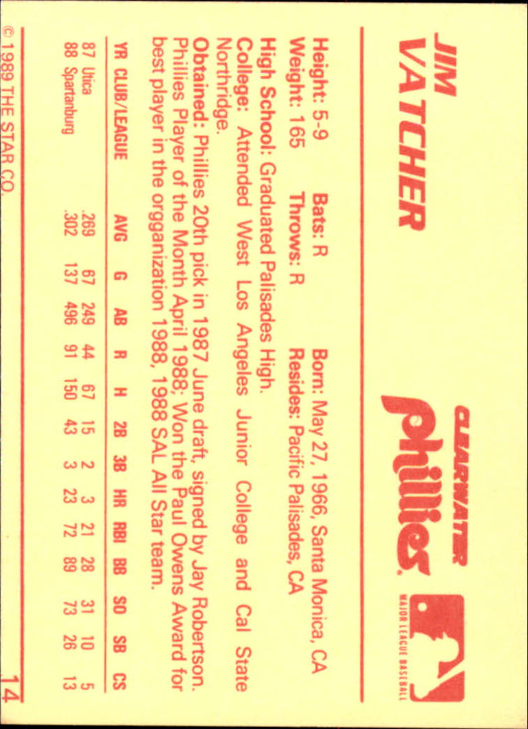 1989 Star #14 Jim Vatcher back image