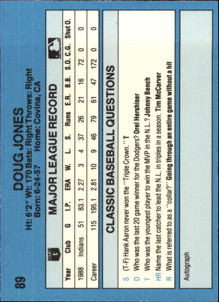 1989 Classic Light Blue #89 Doug Jones back image