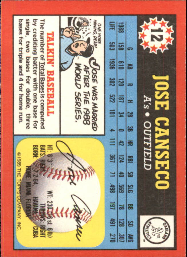 1989 Topps UK Minis #12 Jose Canseco back image