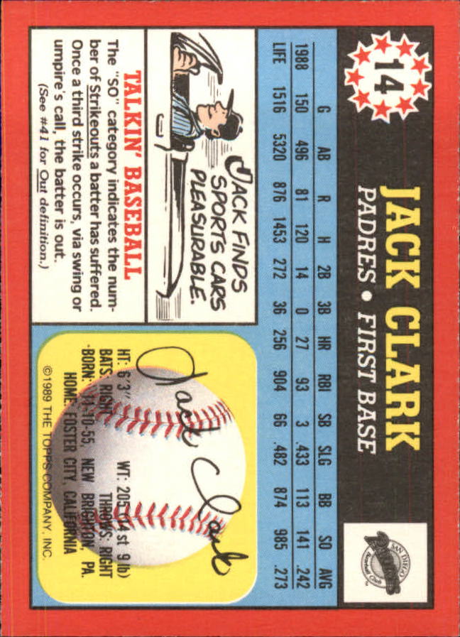 1989 Topps UK Minis #14 Jack Clark back image