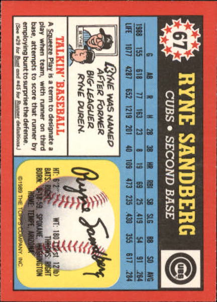 1989 Topps UK Minis #67 Ryne Sandberg - NM-MT | eBay