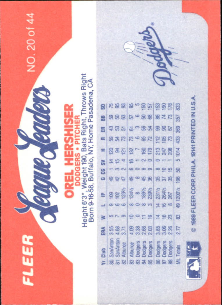 1989 Fleer League Leaders #20 Orel Hershiser back image