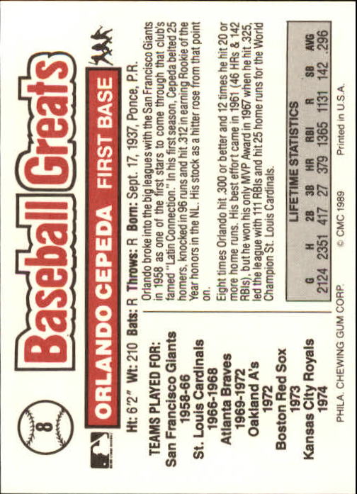 B3453- 1989 Swell Baseball Greats Card #s 1-135 -You Pick- 15+ FREE US SHIP - Picture 17 of 263
