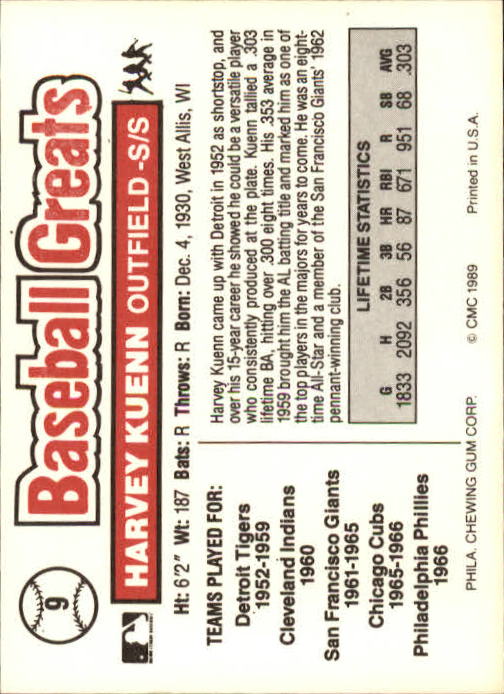 B3453- 1989 Swell Baseball Greats Card #s 1-135 -You Pick- 15+ FREE US SHIP - Picture 19 of 263