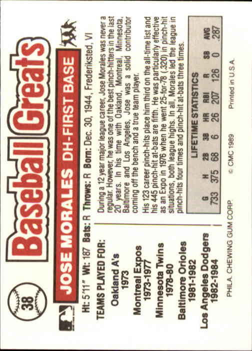 B3453- 1989 Swell Baseball Greats Card #s 1-135 -You Pick- 15+ FREE US SHIP - Picture 77 of 263