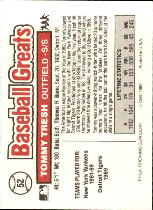 1989 Swell Baseball Greats #52 Tom Tresh back image