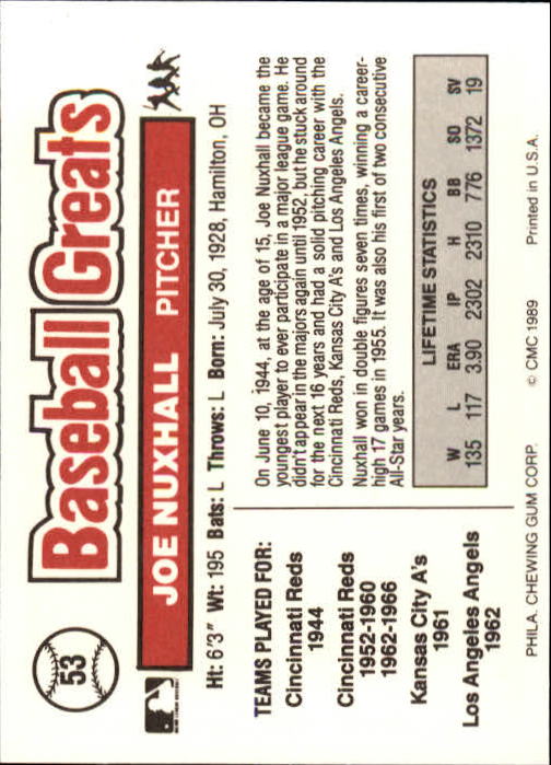 B3453- 1989 Swell Baseball Greats Card #s 1-135 -You Pick- 15+ FREE US SHIP - Picture 105 of 263