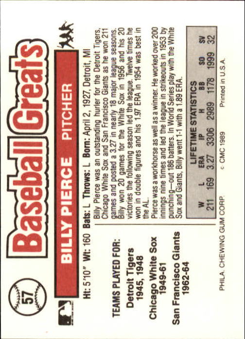 B3453- 1989 Swell Baseball Greats Card #s 1-135 -You Pick- 15+ FREE US SHIP - Picture 113 of 263