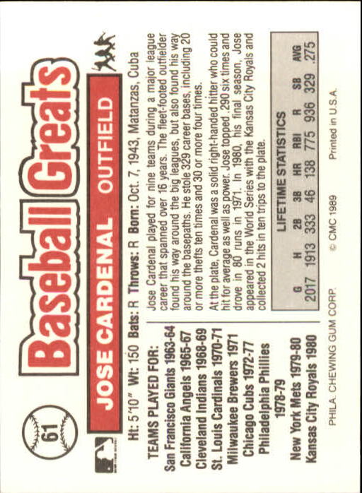 B3453- 1989 Swell Baseball Greats Card #s 1-135 -You Pick- 15+ FREE US SHIP - Picture 121 of 263