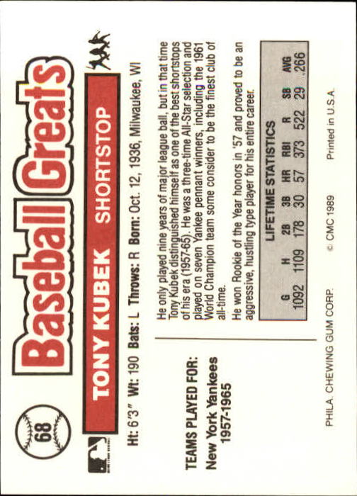 B3453- 1989 Swell Baseball Greats Card #s 1-135 -You Pick- 15+ FREE US SHIP - Picture 133 of 263