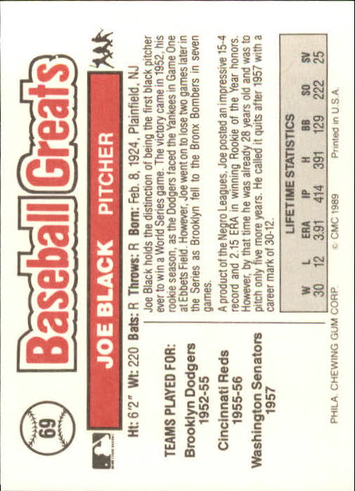 1989 Swell Baseball Greats #69 Joe Black back image