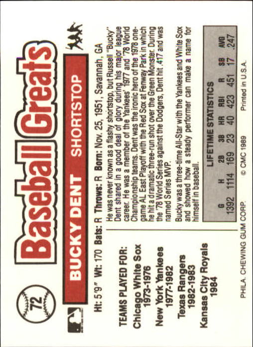 B3453- 1989 Swell Baseball Greats Card #s 1-135 -You Pick- 15+ FREE US SHIP - Picture 141 of 263