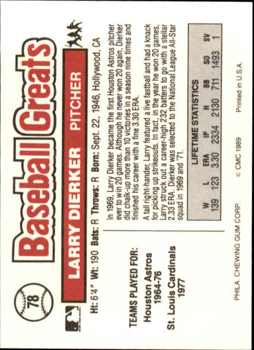 1989 Swell Baseball Greats #78 Larry Dierker back image