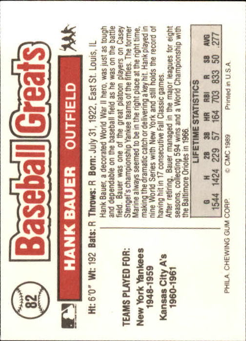 1989 Swell Baseball Greats #82 Hank Bauer back image