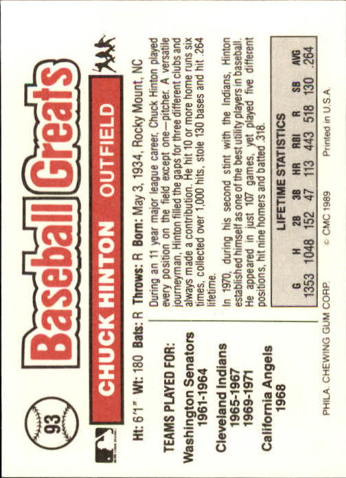 B3453- 1989 Swell Baseball Greats Card #s 1-135 -You Pick- 15+ FREE US SHIP - Picture 183 of 263