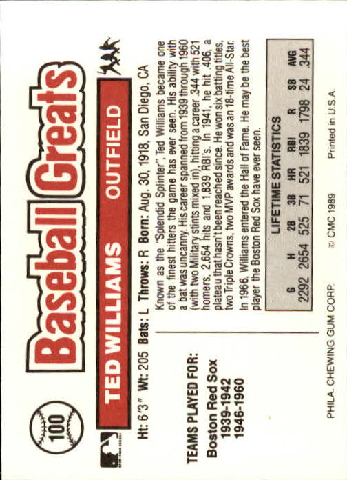 B3453- 1989 Swell Baseball Greats Card #s 1-135 -You Pick- 15+ FREE US SHIP - Picture 197 of 263
