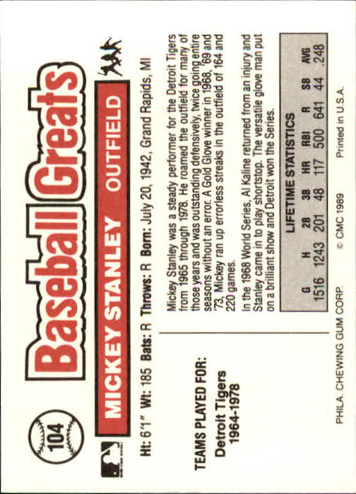 B3453- 1989 Swell Baseball Greats Card #s 1-135 -You Pick- 15+ FREE US SHIP - Picture 205 of 263