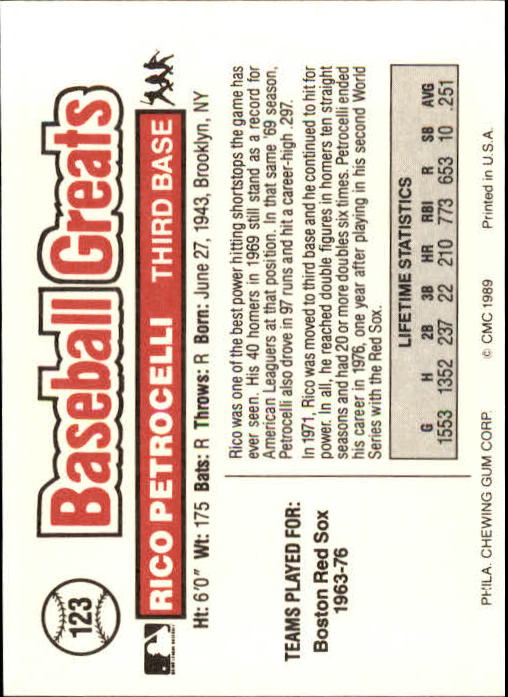 B3453- 1989 Swell Baseball Greats Card #s 1-135 -You Pick- 15+ FREE US SHIP - Picture 241 of 263
