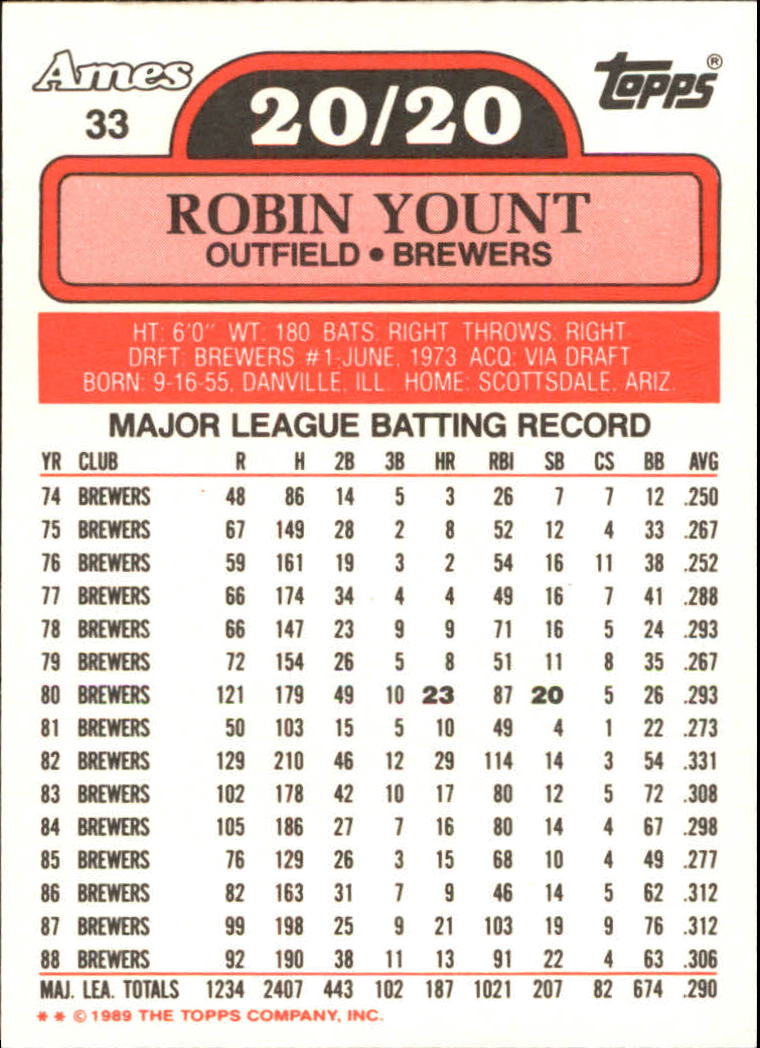 1989 Topps Ames 20/20 Club #33 Robin Yount back image