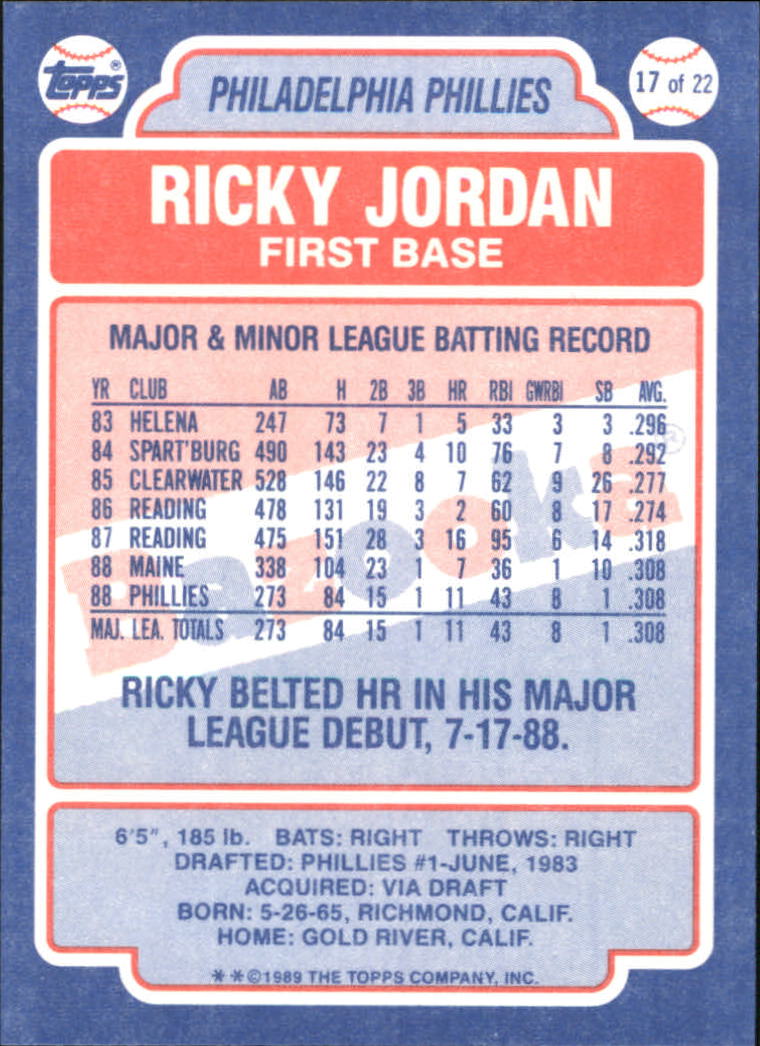 1989 Bazooka #17 Ricky Jordan back image
