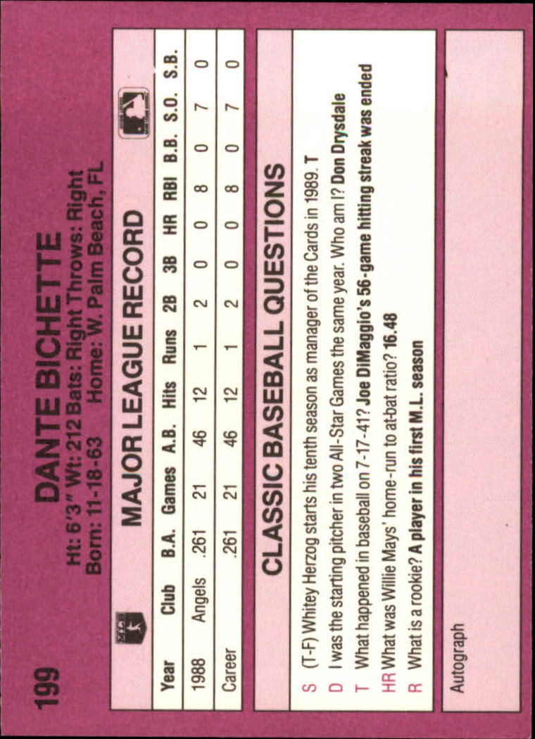 1989 Classic Travel Purple #199 Dante Bichette back image